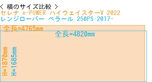 #セレナ e-POWER ハイウェイスターV 2022 + レンジローバー べラール 250PS 2017-